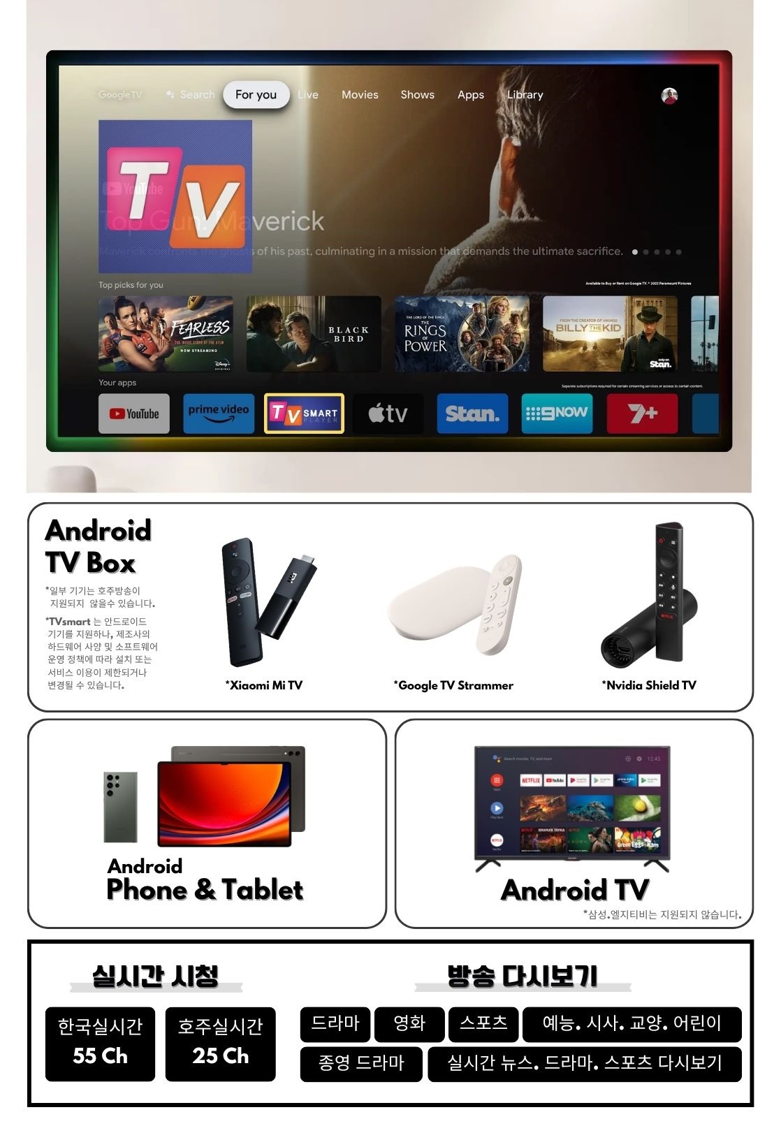 호주뉴질랜드 실시간 한국방송